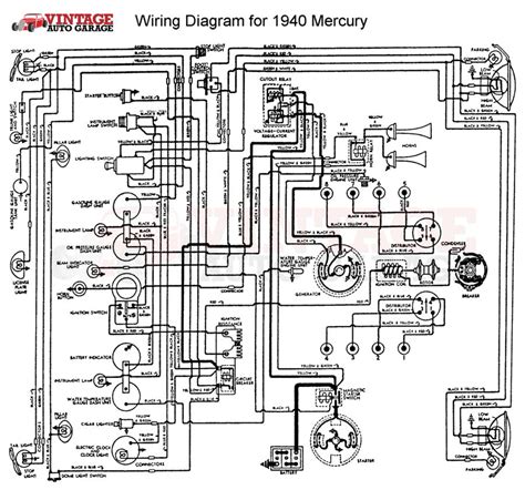 1940 Mercury Wiring Diagram