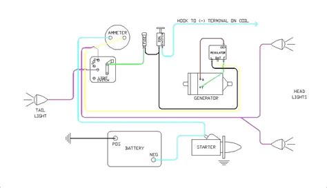 1941 Farmall A Wiring Diagram