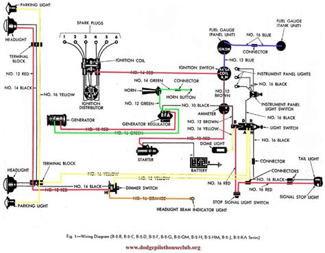 1941 Plymouth Wiring Diagram