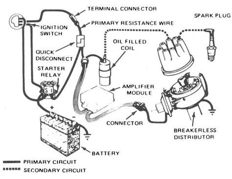 1941 ford coil wiring diagram 