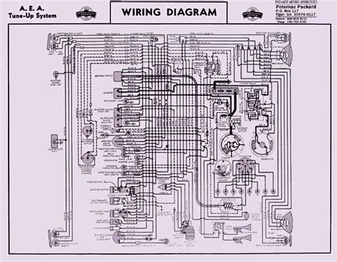 1946 Packard Clipper Wiring Diagram