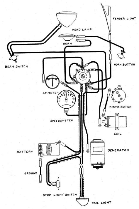 1947 Indian Chief Wiring Diagram