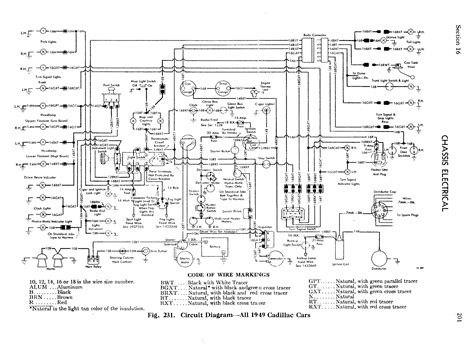 1950 Cadillac Wiring Diagram