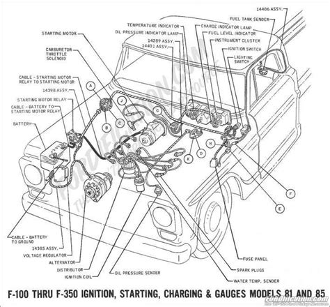 1950 Ford F100 Wiring Diagram