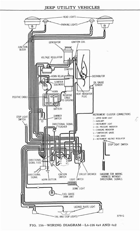 1950 Jeep Willys Truck Wiring Harness