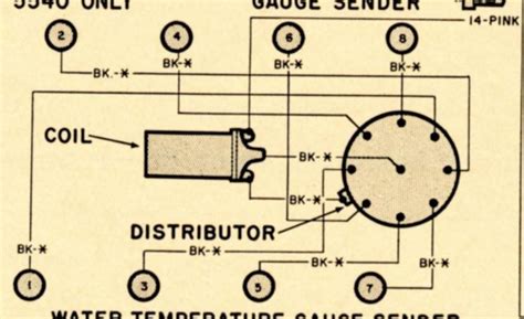 1950 packard wiring diagram 
