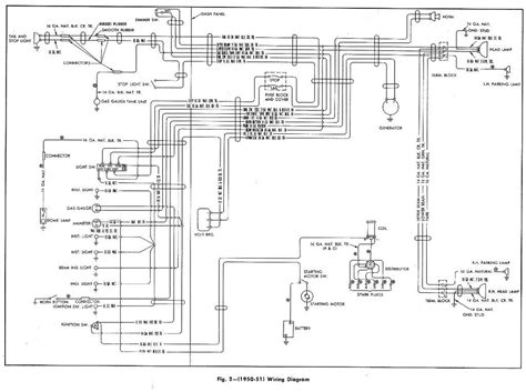 1951 Chevy Pickup Wiring Diagram