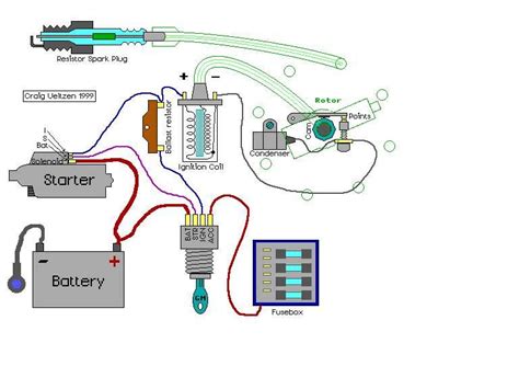 1951 Chevy Truck Wiring Diagram Ballast Resistor