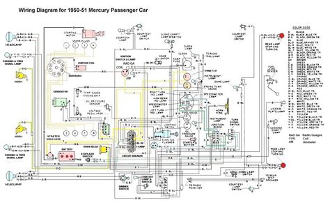 1951 Mercury Wiring Diagram