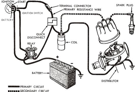 1951 ford ignition coil wiring diagram 