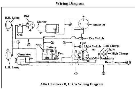 1952 Allis Chalmers Ca Wiring Diagram