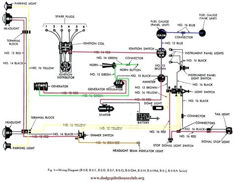 1952 Chevy Wiring Diagram