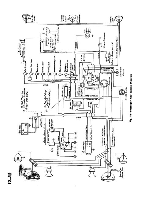 1952 international truck wiring diagram schematic 