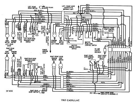 1954 Cadillac Wiring Diagrams