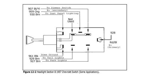 1955 Chevy Light Switch Wiring Diagram