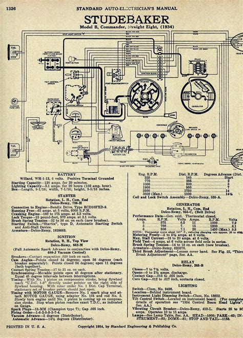 1955 Studebaker Pickup Wiring Diagram