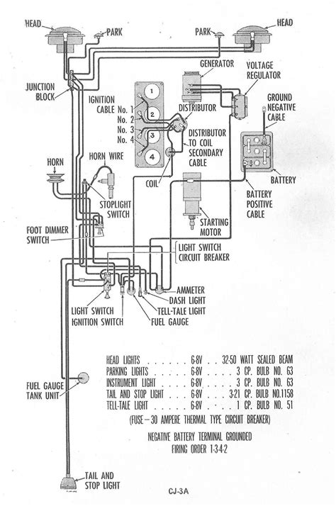 1956 Dj 3a Willys Wiring Diagram