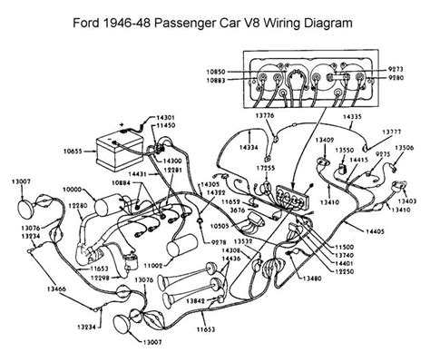 1956 ford car wiring diagram schematic 