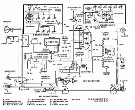 1956 ford f100 wiring diagram 