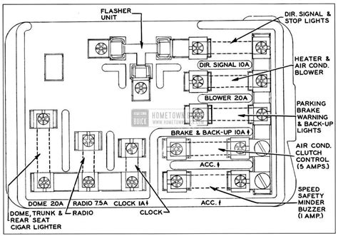 1957 bel air fuse box 