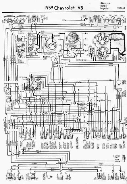 1959 Chevrolet Wiring Diagram