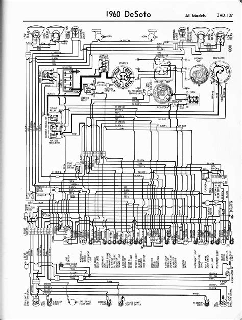 1960 Desoto Wiring Diagram