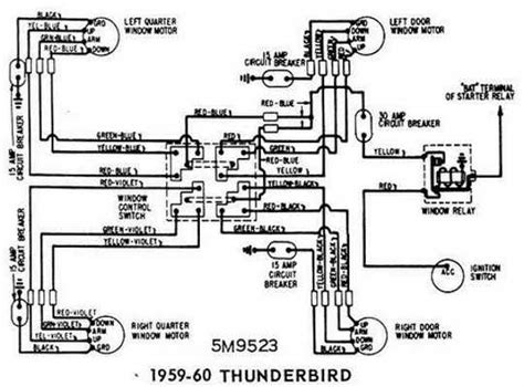 1960 Thunderbird Dash Wiring Diagram