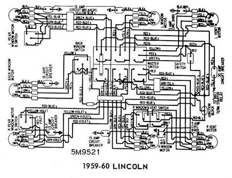 1960 lincoln convertible wiring diagrams 