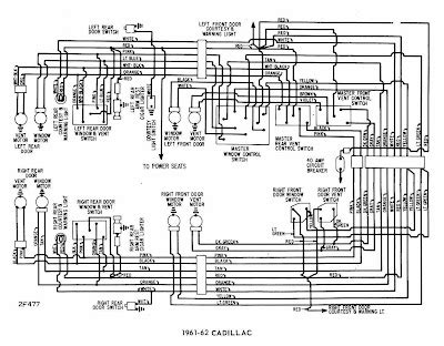 1961 Cadillac Ignition Wiring