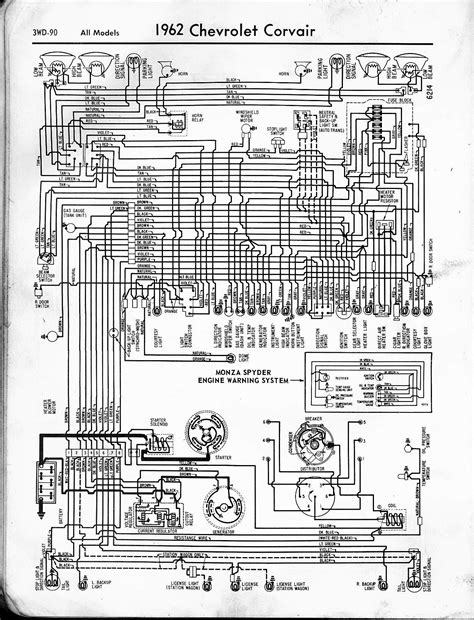 1962 Chevy Nova Wiring Diagram