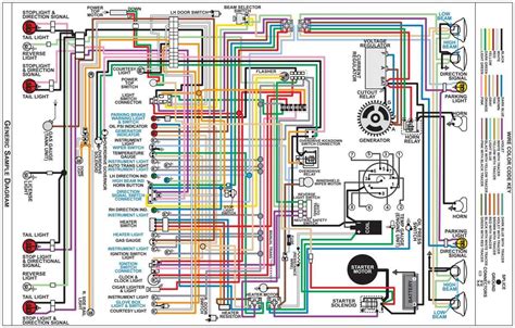 1962 Impala Wiring Diagram