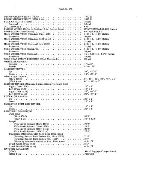 1963 1968 Cessna 150 Series Aircraft Service Repair Manual Download