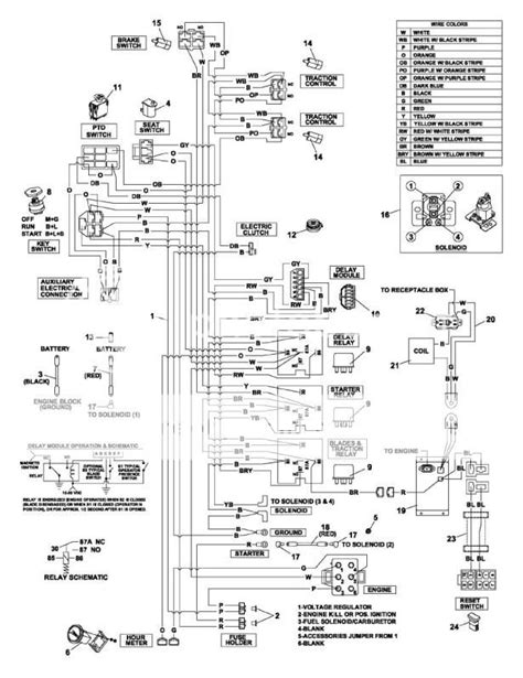 1963 Bobcat M600 Wire Diagram Epubpdf - 