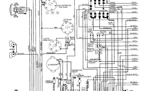 1963 Chevy C10 Wiring Diagram