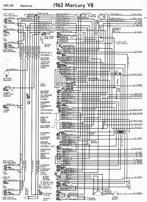 1963 Mercury Monterey Wiring Diagram