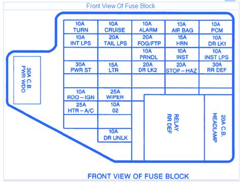 1964 Buick Skylark Fuse Box Diagram Wiring Schematic