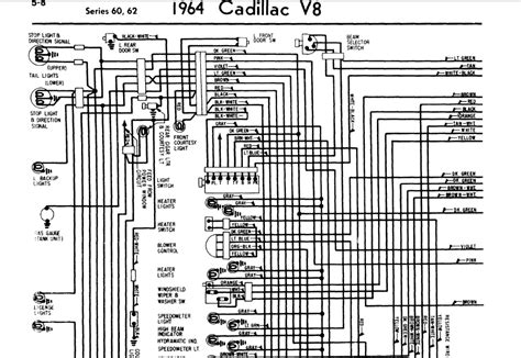 1964 Cadillac Wiring Diagram