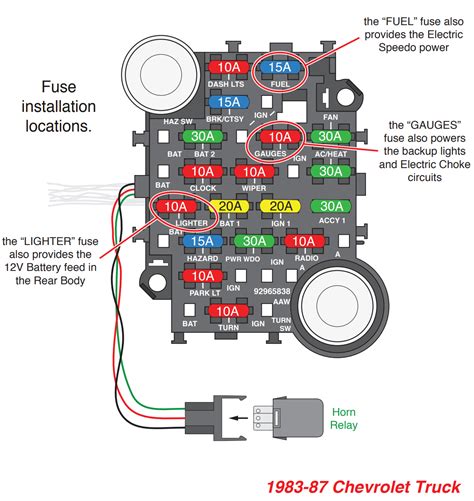 1964 chevelle fuse box 