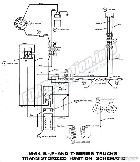 1964 ford starting diagram 