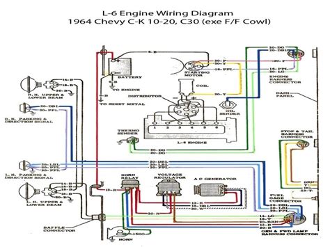 1964 impala wiring diagram for ignition 