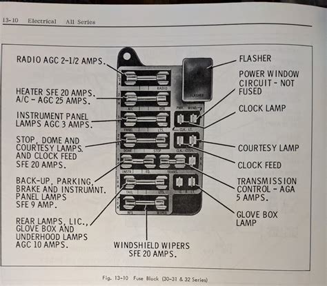 1964 lincoln fuse box 