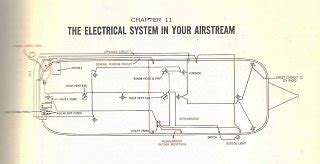 1965 Airstream Globetrotter Manual and Wiring Diagram