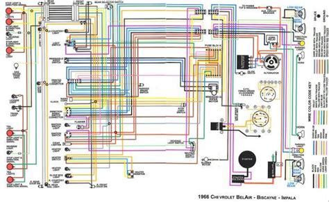 1965 Chevy Impala Rear Wiring