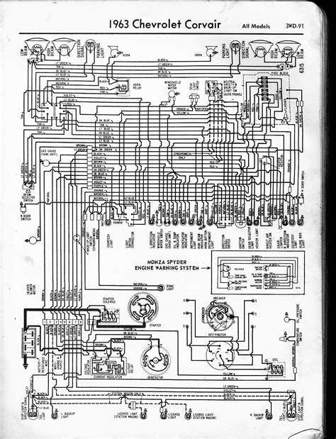 1965 Chevy Impala Wiring Diagram