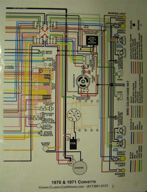 1965 Corvette Wiring Schematic