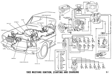 1965 Mustang Charging Wiring Diagram Schematic