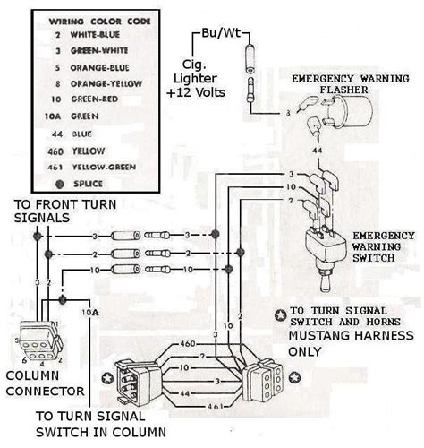 1965 Mustang Turn Signal Flasher Wiring Diagram