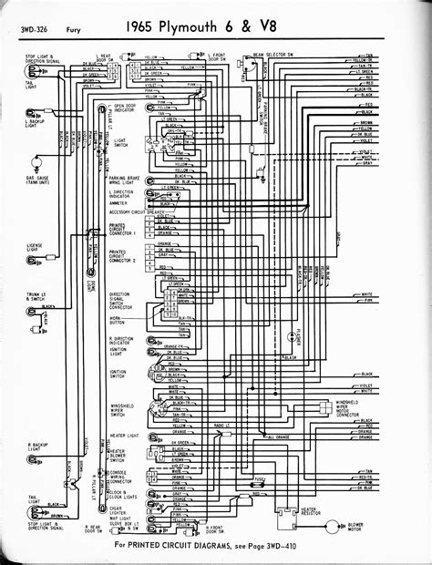 1965 Plymouth Sport Fury Wiring Diagram