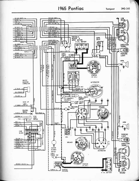 1965 Pontiac Gto Rally Gauge Wiring Diagram