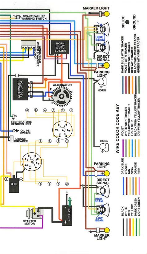 1965 chevelle tach wiring diagram 